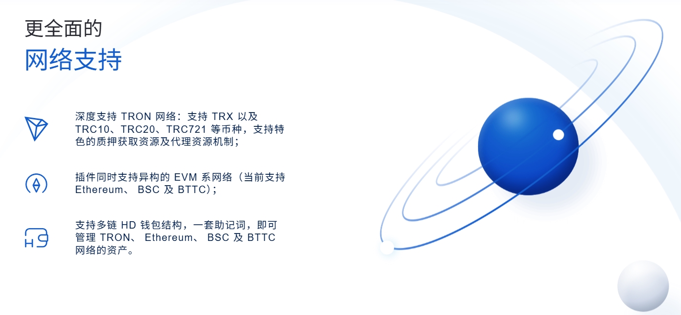 找到