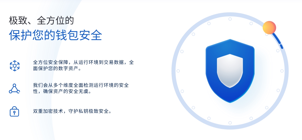 交易